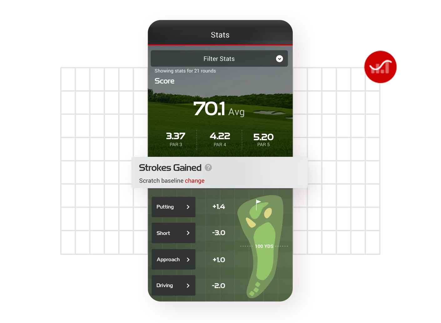 Myroundpro apple watch deals
