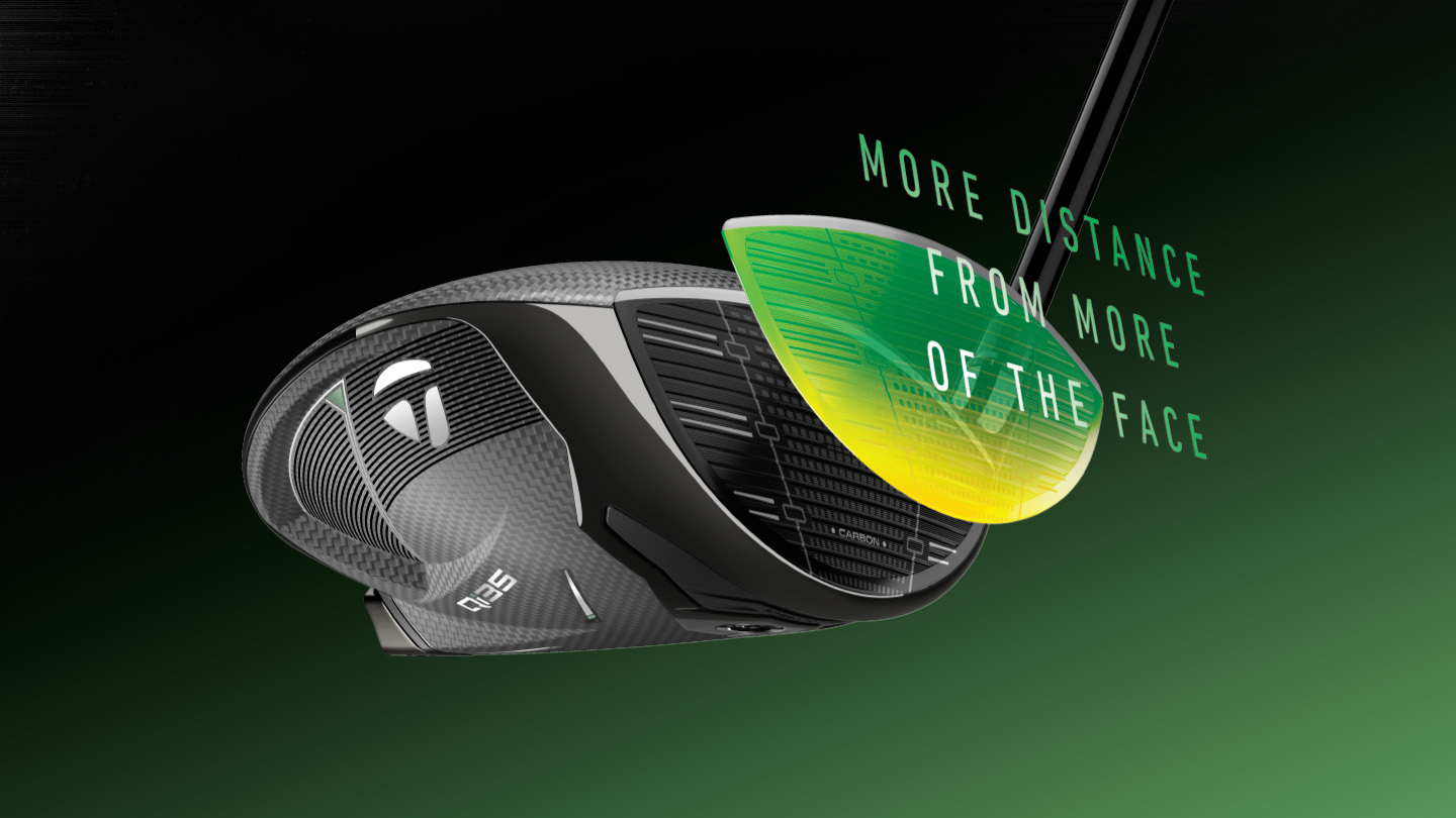 TaylorMade/Qi35/ドライバー/10.5度 Qi35 | TaylorMade Golf